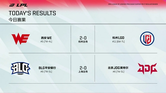 粤澳小将蓄势待发争夺莲心杯跆拳道邀请赛